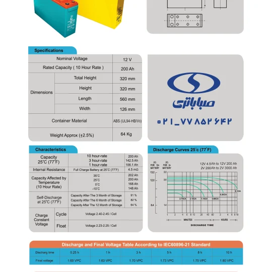 کاتالوگ باتری یو پی اس 200 آمپر