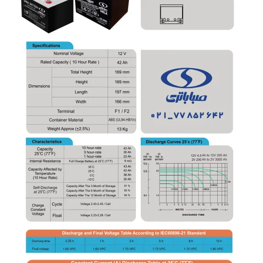کاتالوگ باتری یو پی اس 42 آمپر صبا