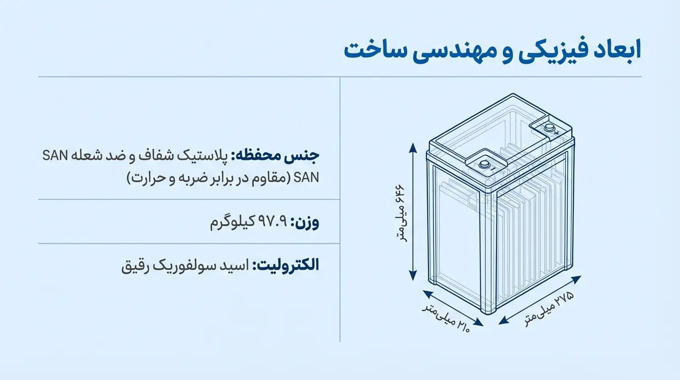 ابعاد فیزیکی باتری 1200 آمپر OPZS صبا