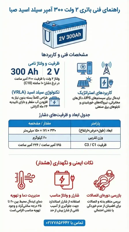 باتری 2 ولت 300 آمپر صبا