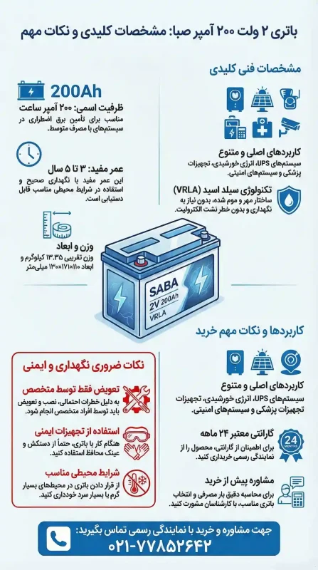 باتری سیلد اسید 200 آمپر صبا