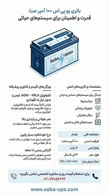 باتری یو پی اس 100 آمپر صبا باتری