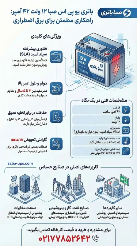 باتری یو پی اس 42 آمپر