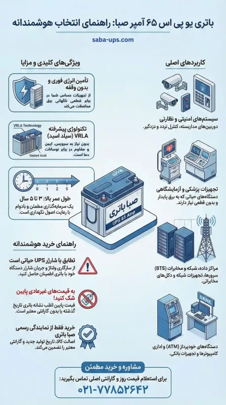 باتری یو پی اس 65 آمپر