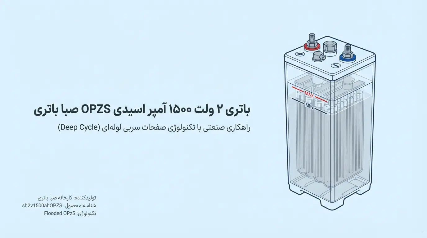 معرفی و بررسی باتری 1500 آمپر OPZS صبا 2 ولت