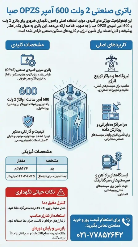 معرفی و بررسی باتری 2 ولت 600 آمپر از نوع OPZS