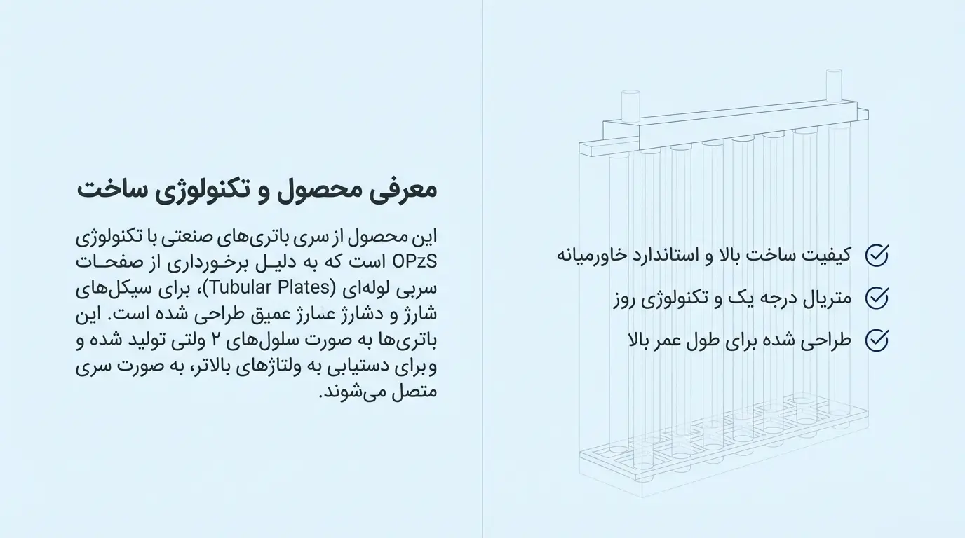 چگونگی و تکنولوژی ساخت باتری 1500 آمپر OPZS صبا