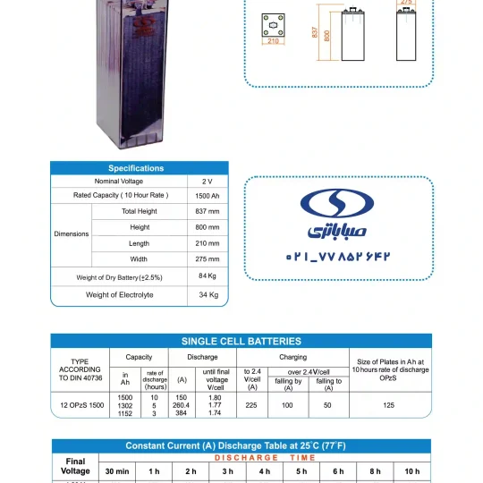 کاتالوگ 2 ولت opzs و 1500 آمپر