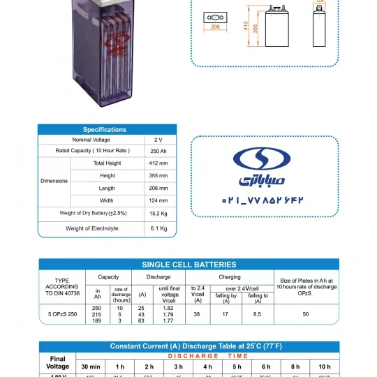 کاتالوگ 2 ولت opzs و 250 آمپر
