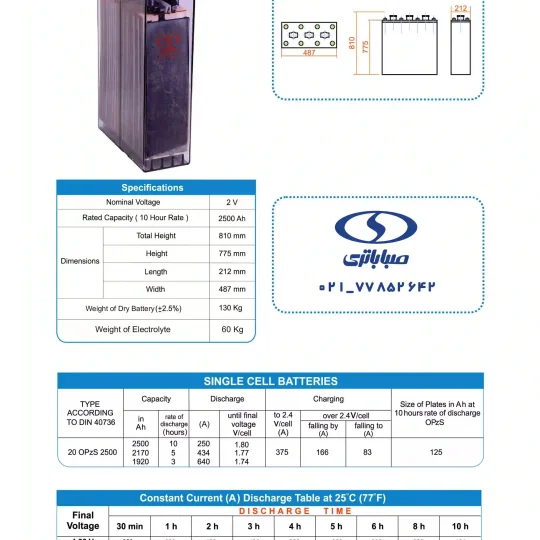 کاتالوگ 2 ولت opzs و 2500 آمپر