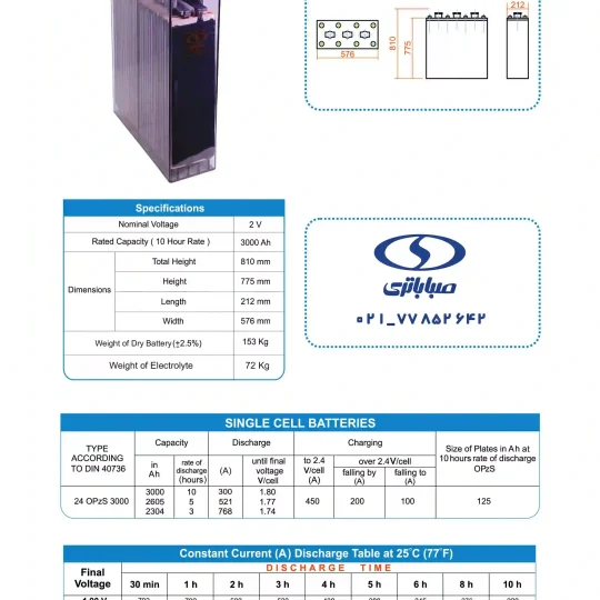 کاتالوگ 2 ولت opzs و 3000 آمپر