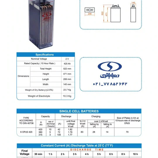کاتالوگ 2 ولت opzs و 420 آمپر