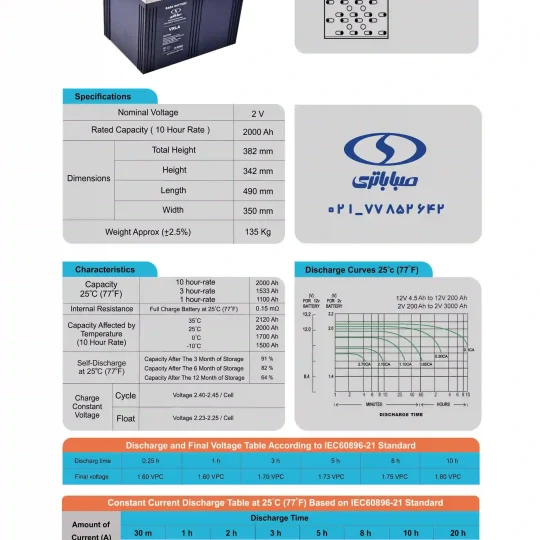 کاتالوگ باتری اسیدی 2000 آمپر صبا