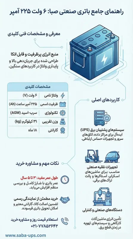 باتری 6 ولت 225 آمپر
