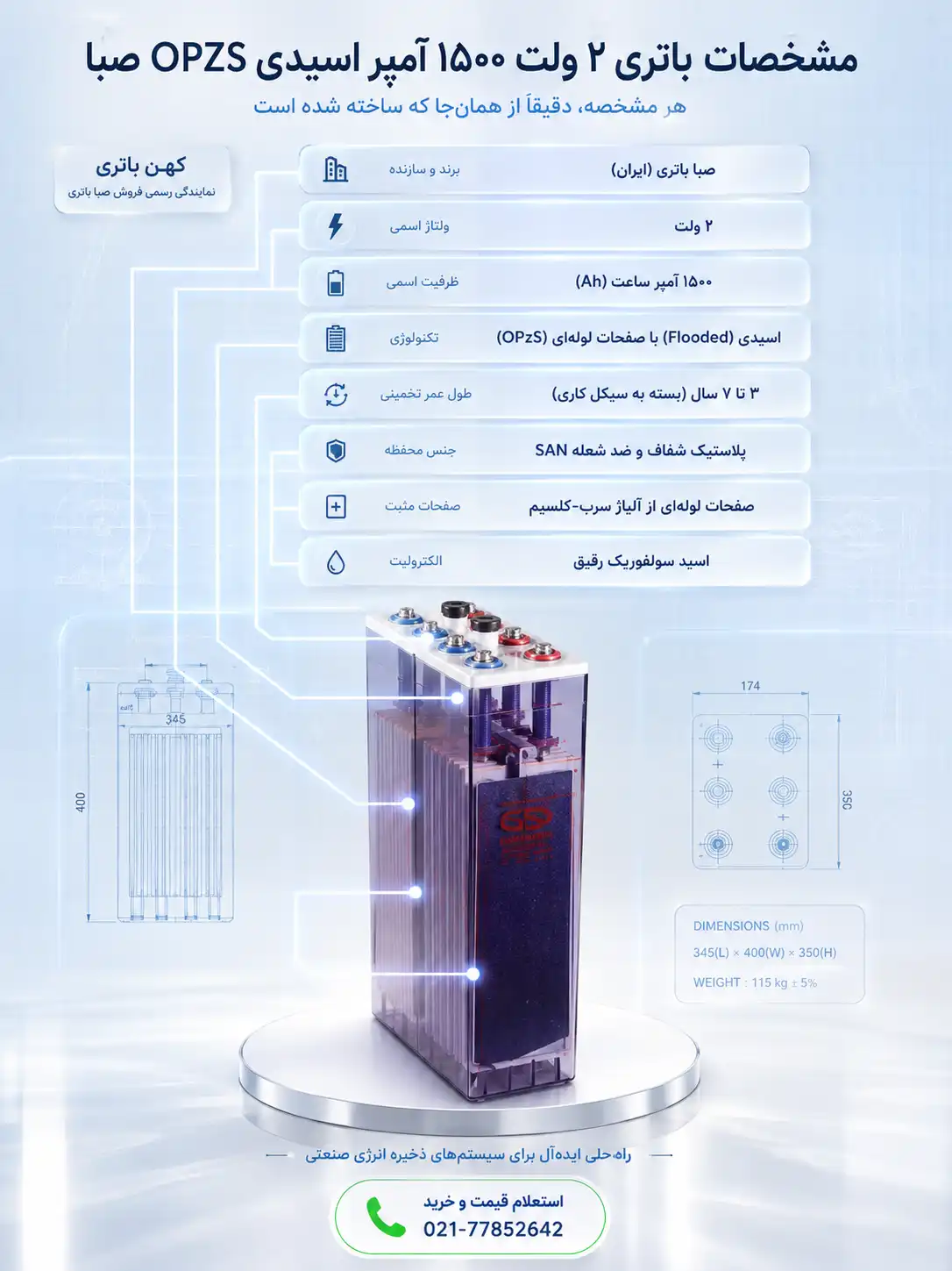 مشخصات فنی باتری ۱۵۰۰ آمپر اسیدی OPZS صبا