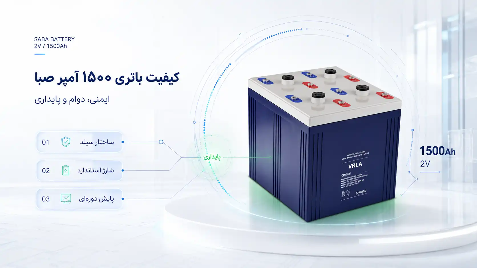 کیفیت ساخت باتری ۲ ولت سیلد اسید ۱۵۰۰ آمپر صبا باتری