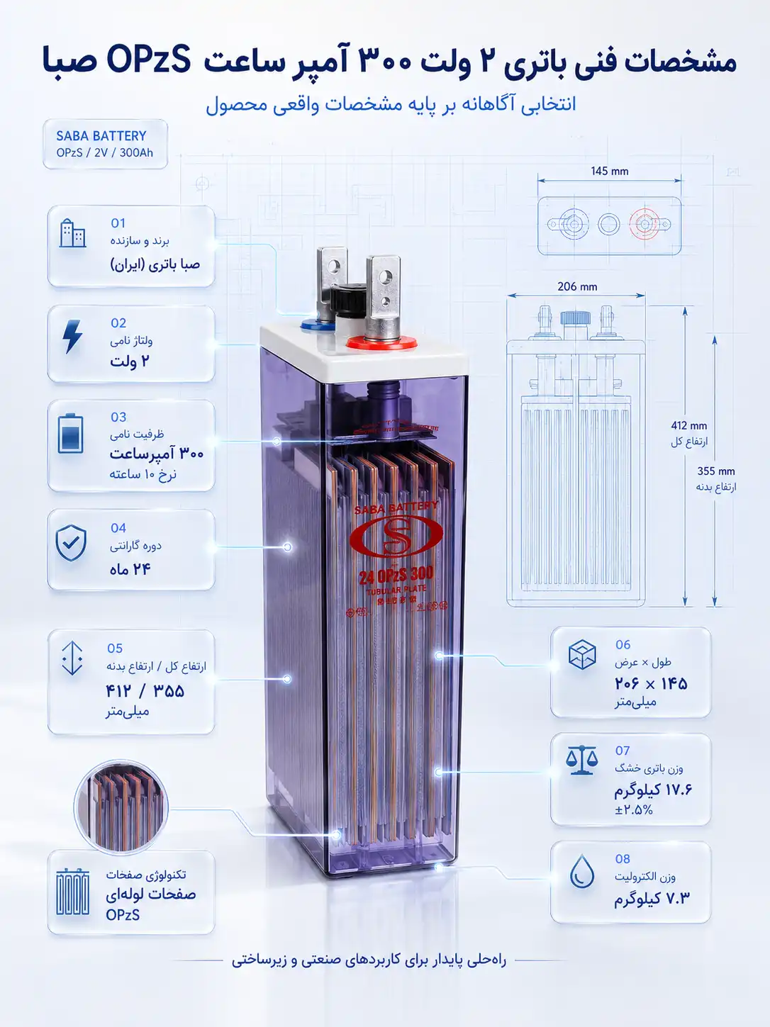 مشخصات فنی باتری ۳۰۰ آمپر اسیدی OPZS صبا