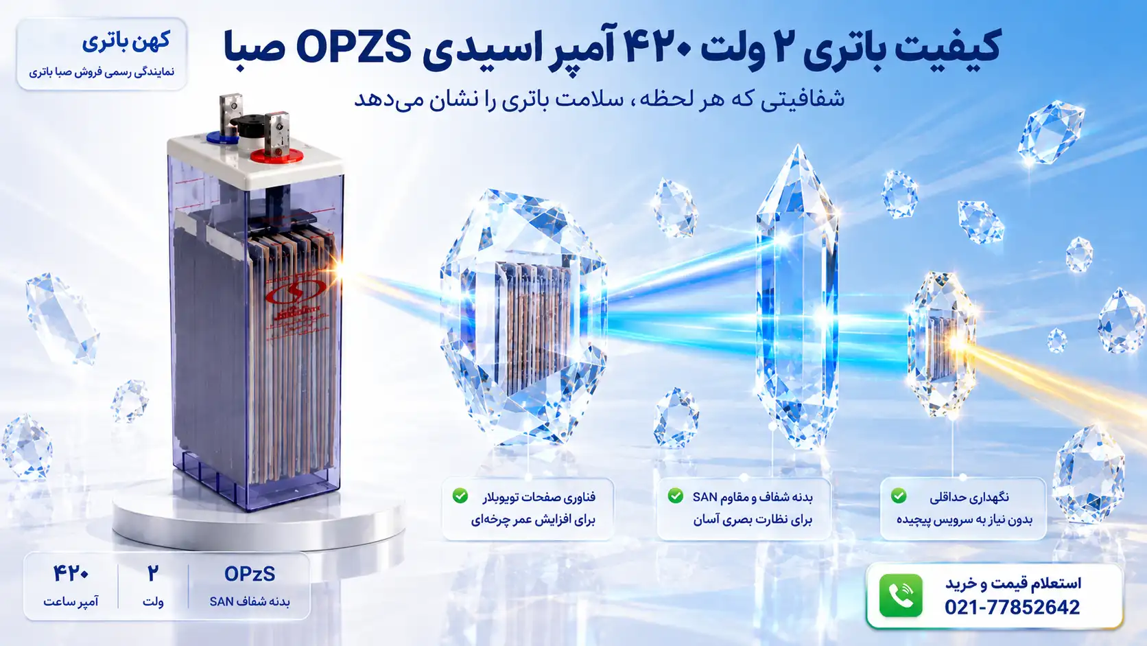 کیفیت ساخت باتری ۲ ولت ۴۲۰ آمپر اسیدی OPZS صبا باتری