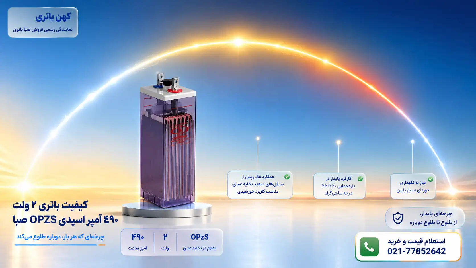 کیفیت ساخت باتری ۲ ولت ۴۹۰ آمپر اسیدی OPZS صبا باتری