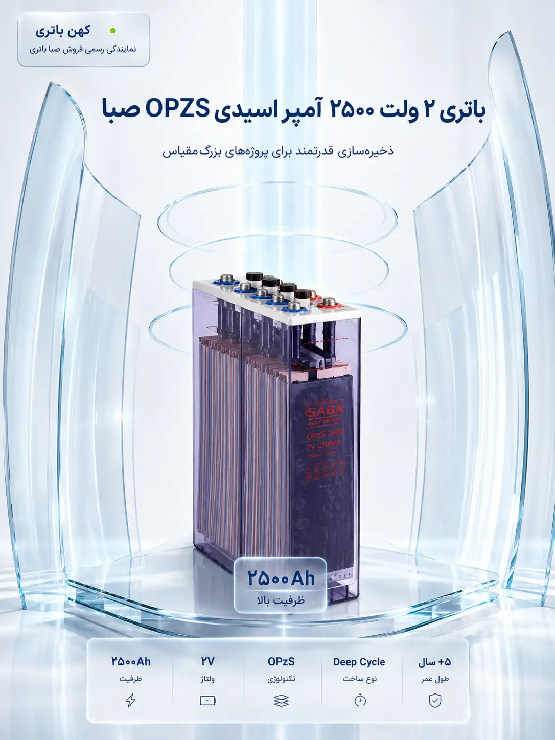 جدول مشخصات فنی باتری ۲۵۰۰ آمپر اسیدی OPZS صبا