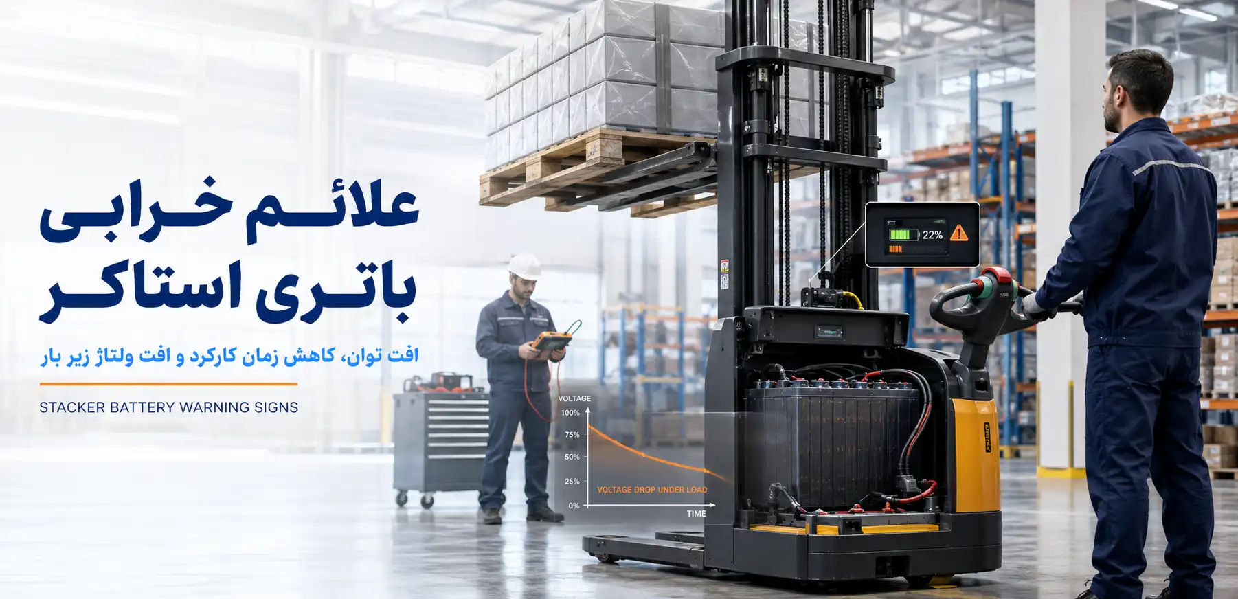 علائم خرابی باتری استاکر برقی شامل افت توان بالابری، کاهش زمان کارکرد و افت ولتاژ زیر بار