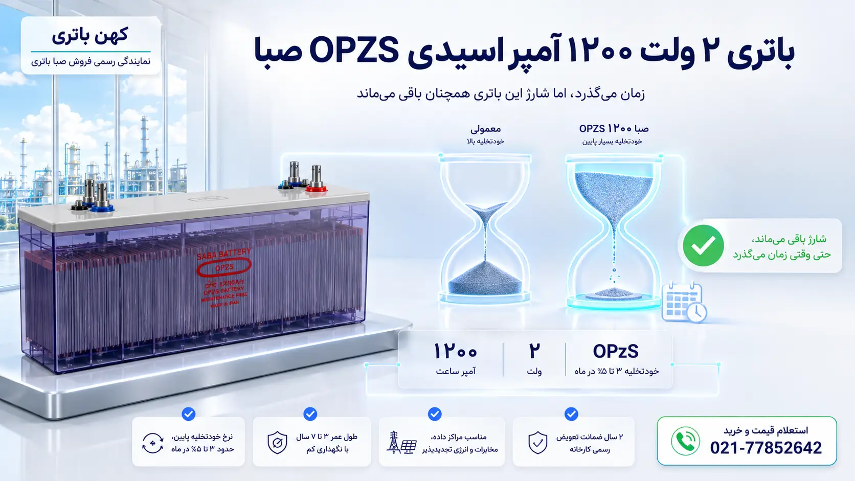 کاربرد باتری ۱۲۰۰ آمپر اسیدی OPZS صبا