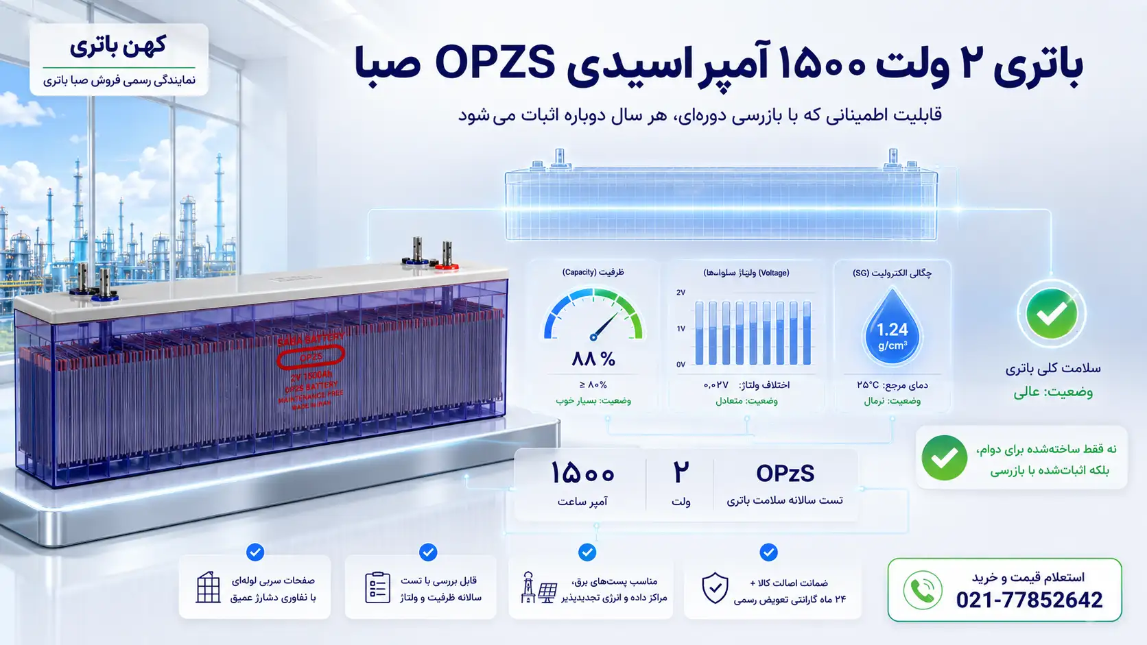 کاربرد باتری ۱۵۰۰ آمپر اسیدی OPZS صبا