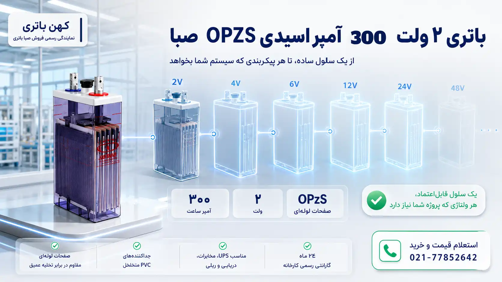 کاربرد باتری ۳۰۰ آمپر اسیدی OPZS صبا
