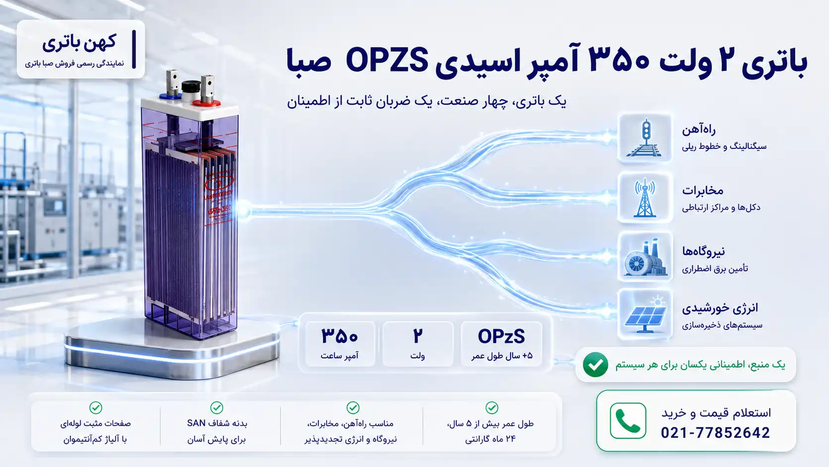 کاربرد باتری ۳۵۰ آمپر اسیدی OPZS صبا