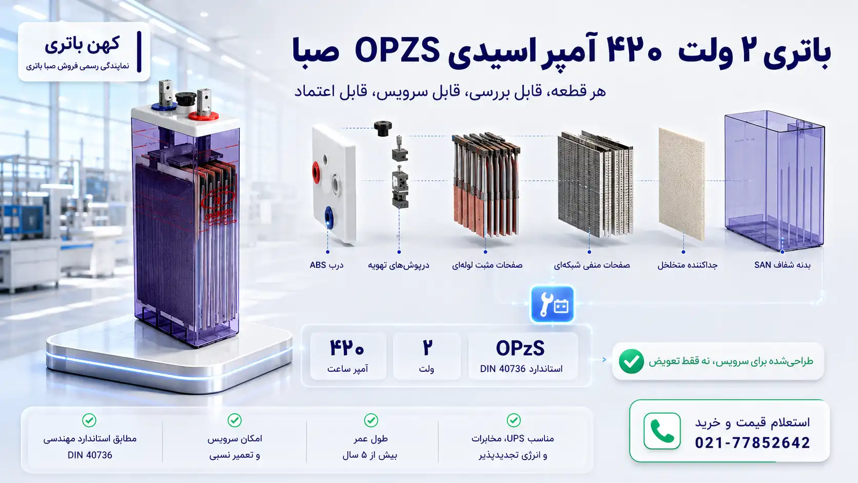 کاربرد باتری ۴۲۰ آمپر اسیدی OPZS صبا
