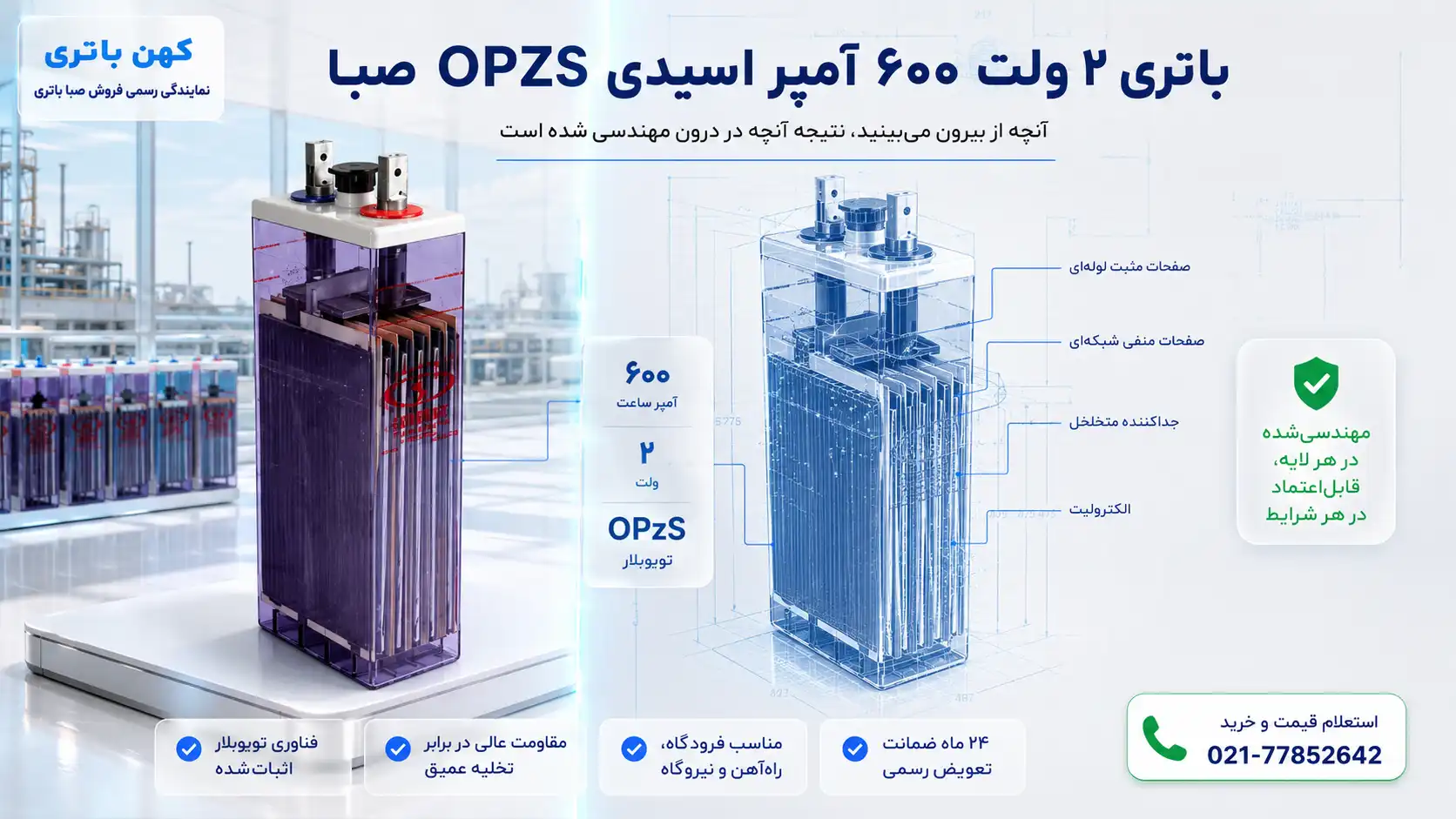 کاربرد باتری ۶۰۰ آمپر اسیدی OPZS صبا